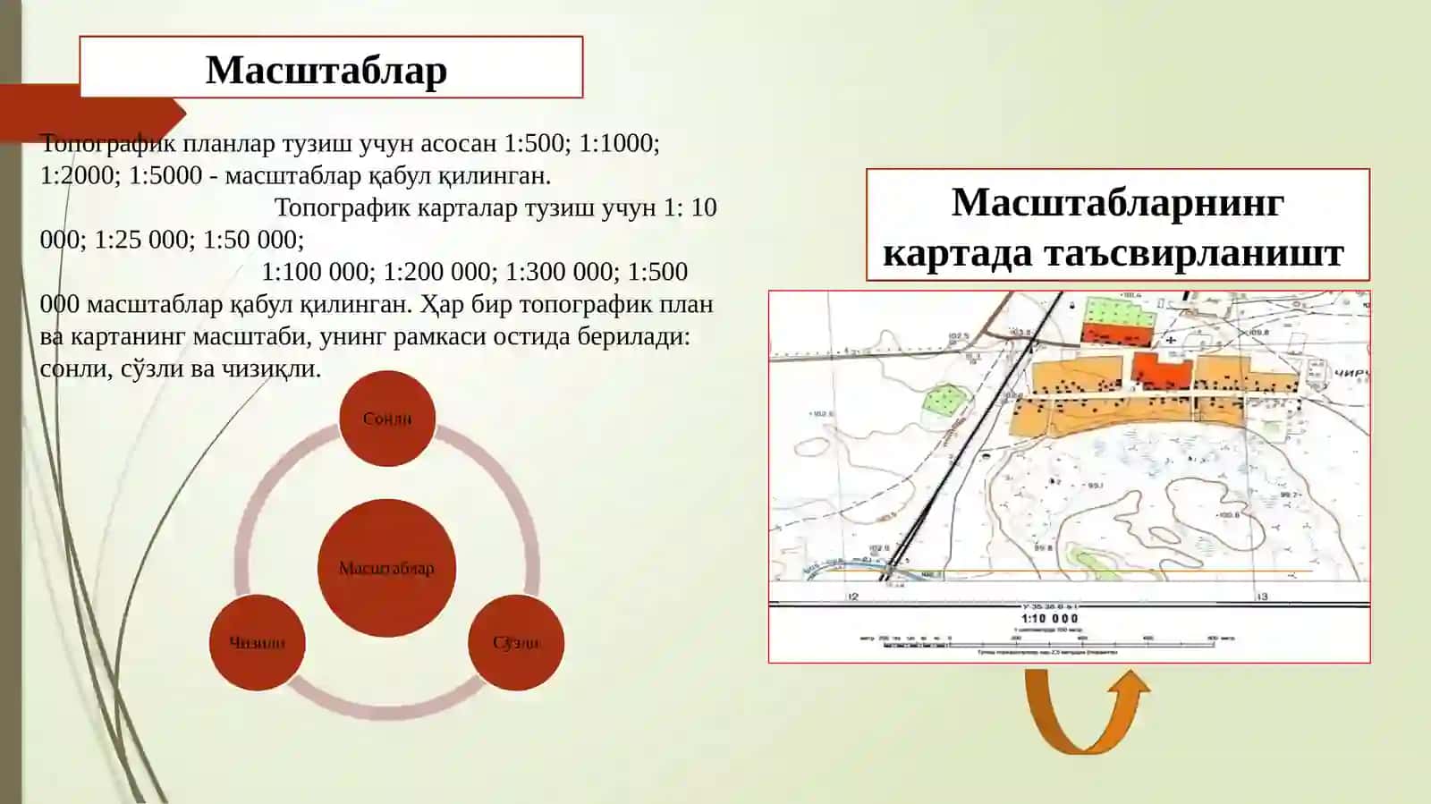 Масшталар 3