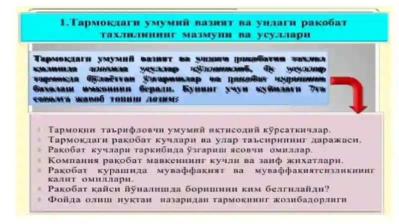 Тармоқдаги умумий ҳолат ва ундаги рақобат тахлили 3