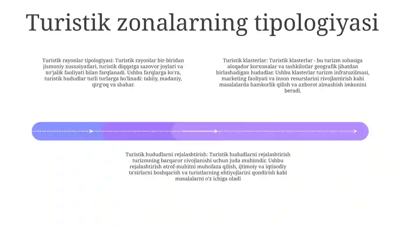 Turistik Zonalar Va Turistik Klasterlar 3
