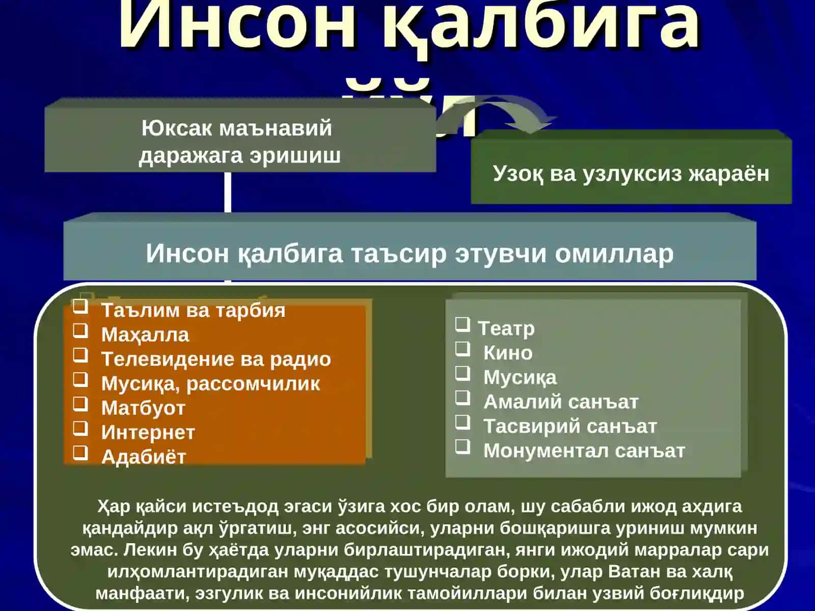 Ватанимиз тараққиётининг мустаҳкам пойдевори 3