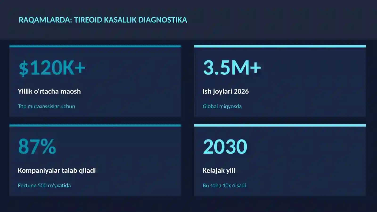 Tireoid kasallik diagnostika 3