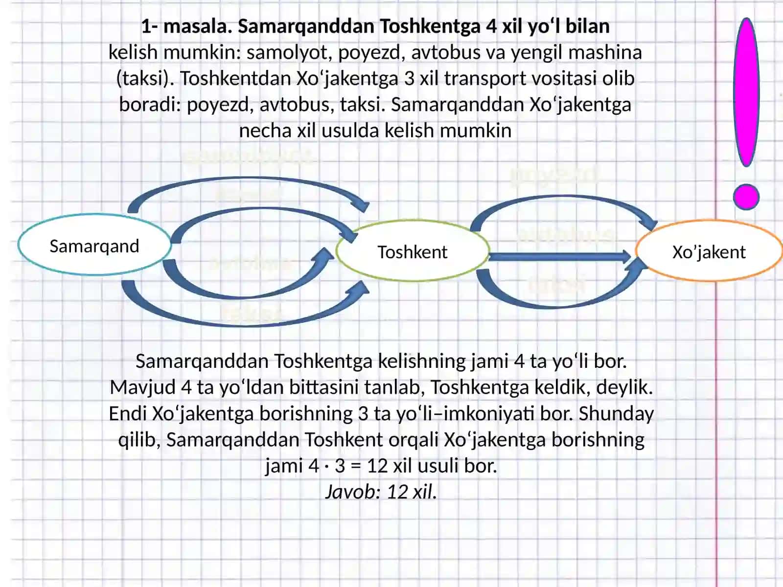 8-sinf Algebra fanidan dars ishlanma. Kombinatorika elementlari 3