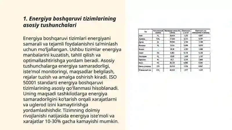 Energiya boshqaruvi tizimlari (EMS) va ularning foydasi 3