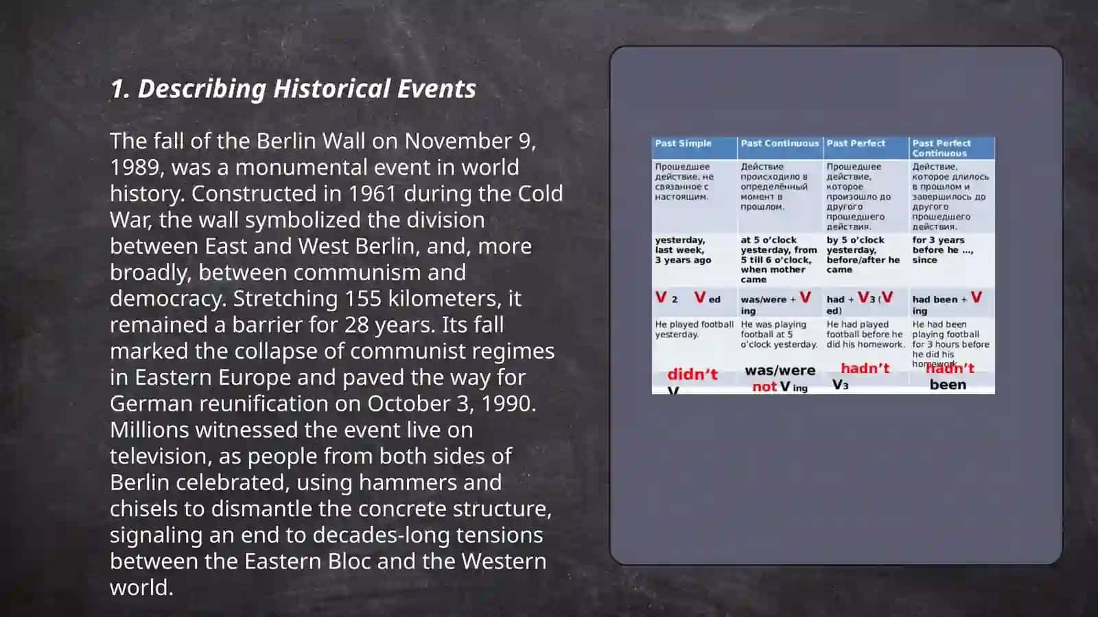 Describing Historical Events 3