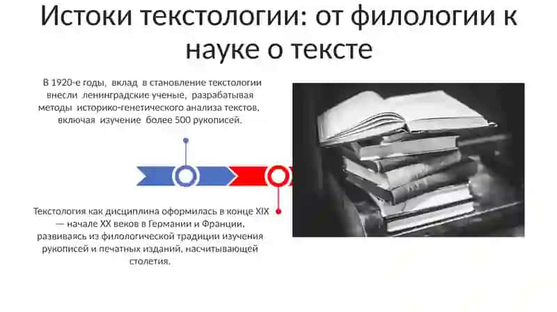 Текстология и другие гуманитарные дисциплины 3