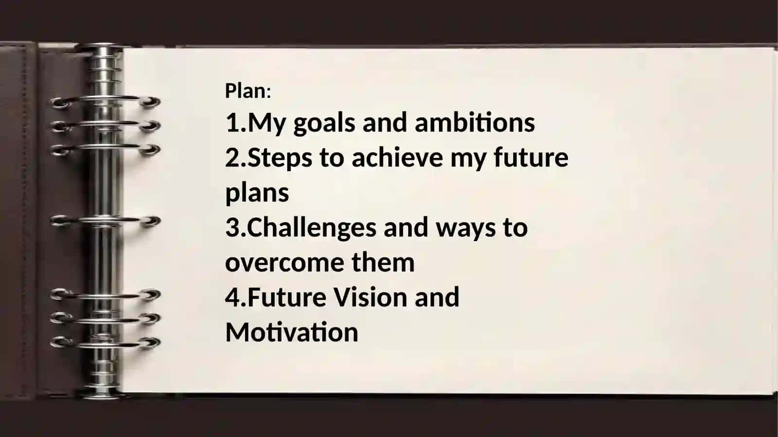 Planing my future 3