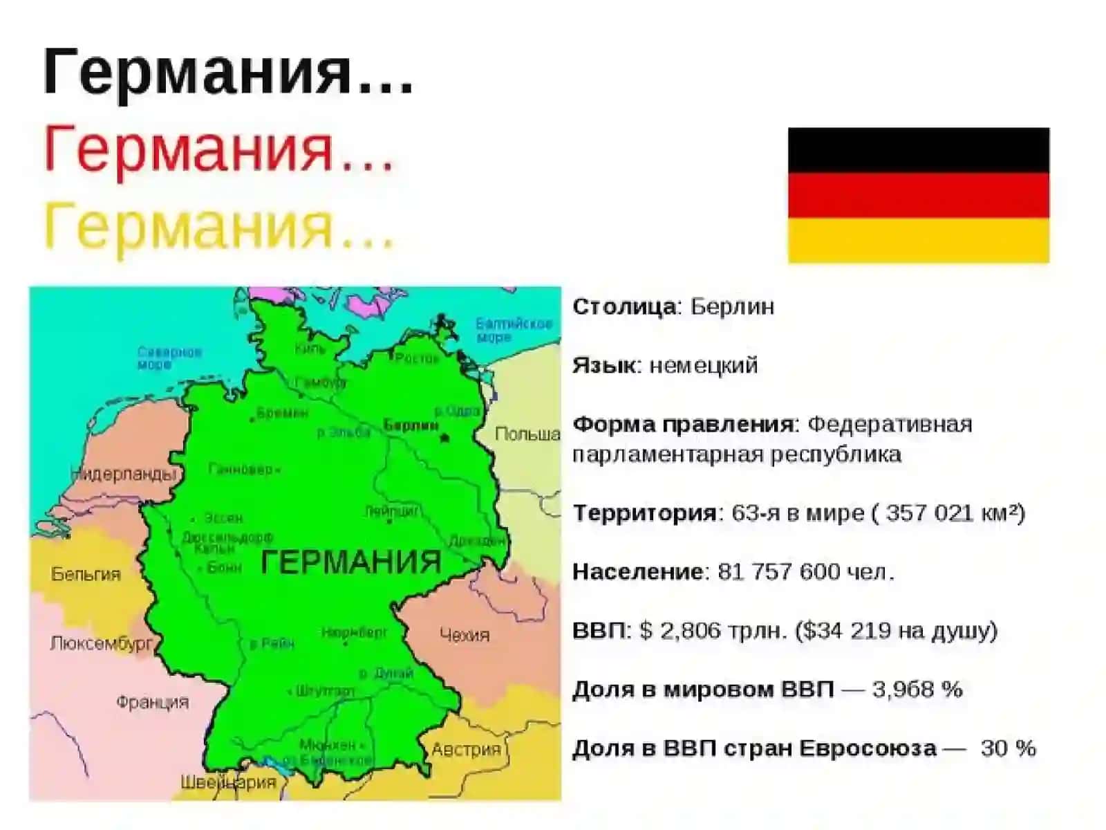 9-sinf Geografiya fanidan Germaniya Federativ Respublikasi dars ishlanma 3