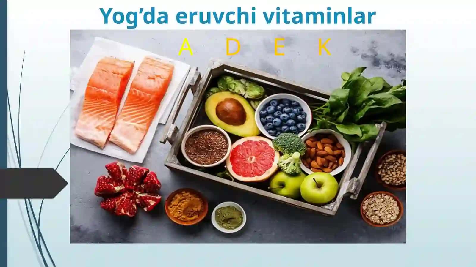 Yog’dagi eruvchivitaminlar 3