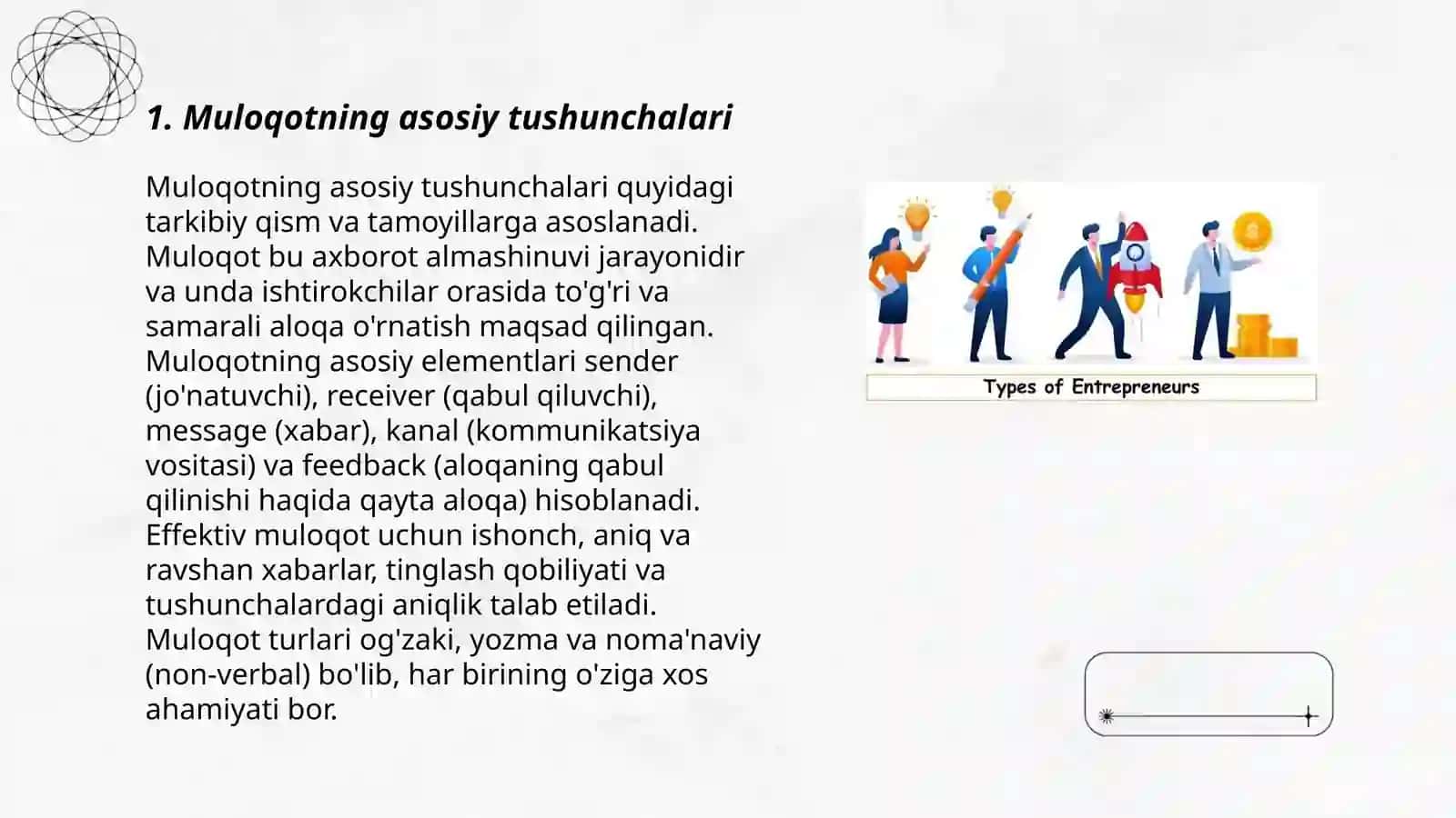 Muloqot va uning turlari 3