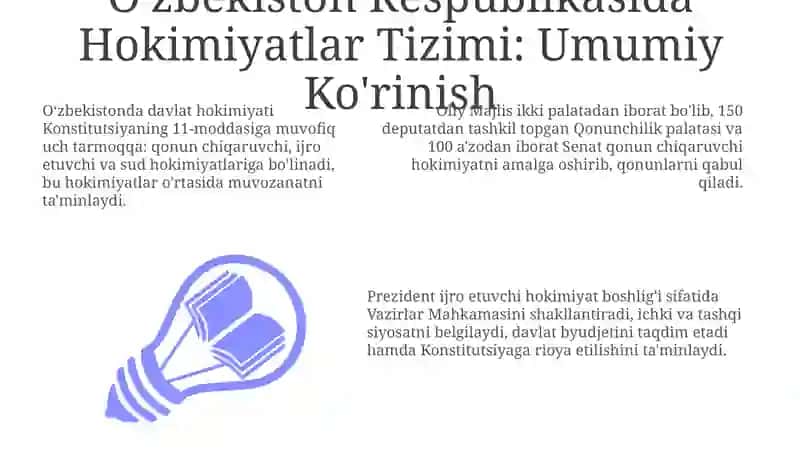 O'zbekiston Respublikasida Hokimiyatlar Tizimi 3