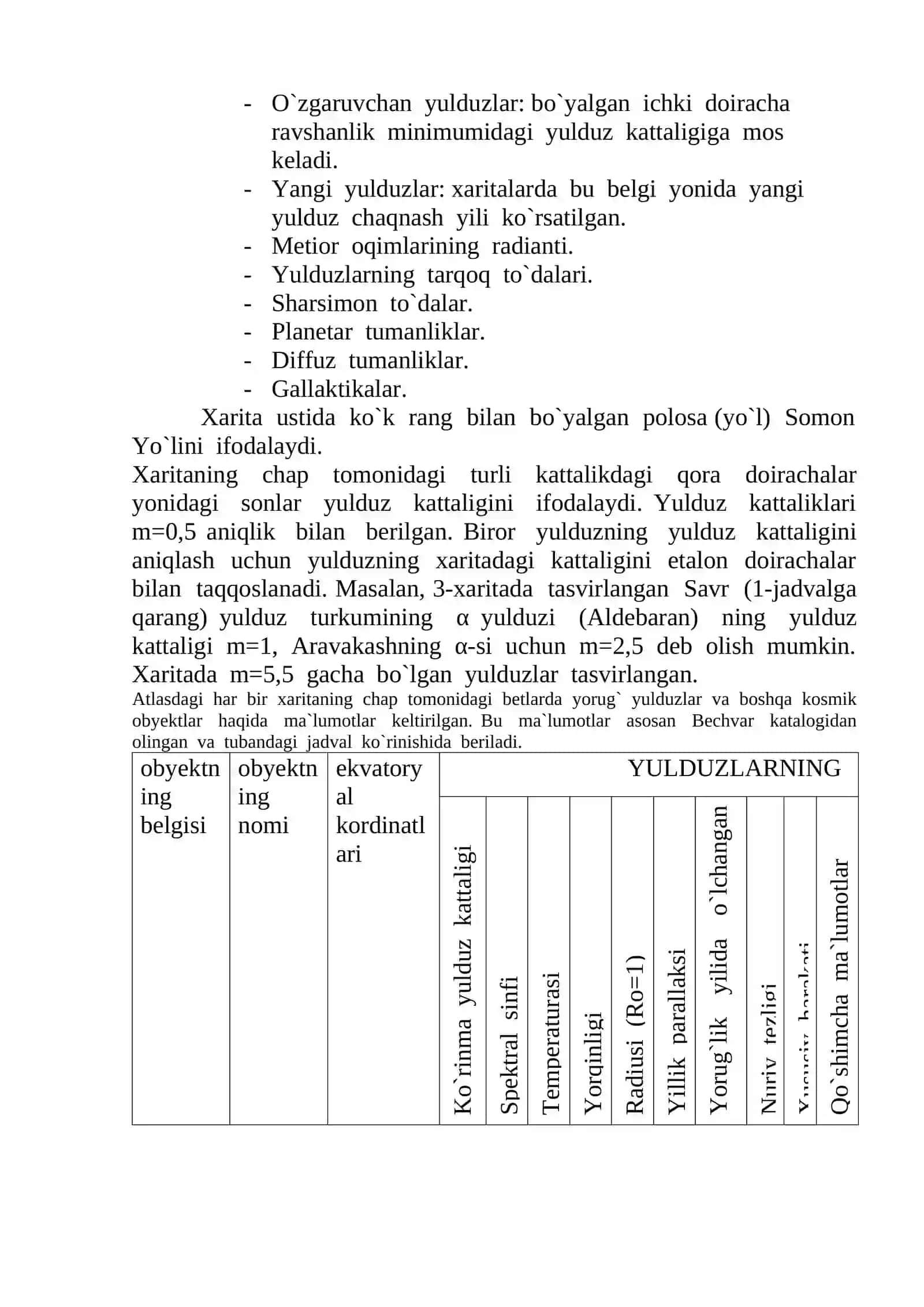 YULDUZLARNING KICHIK ATLASLARI 3