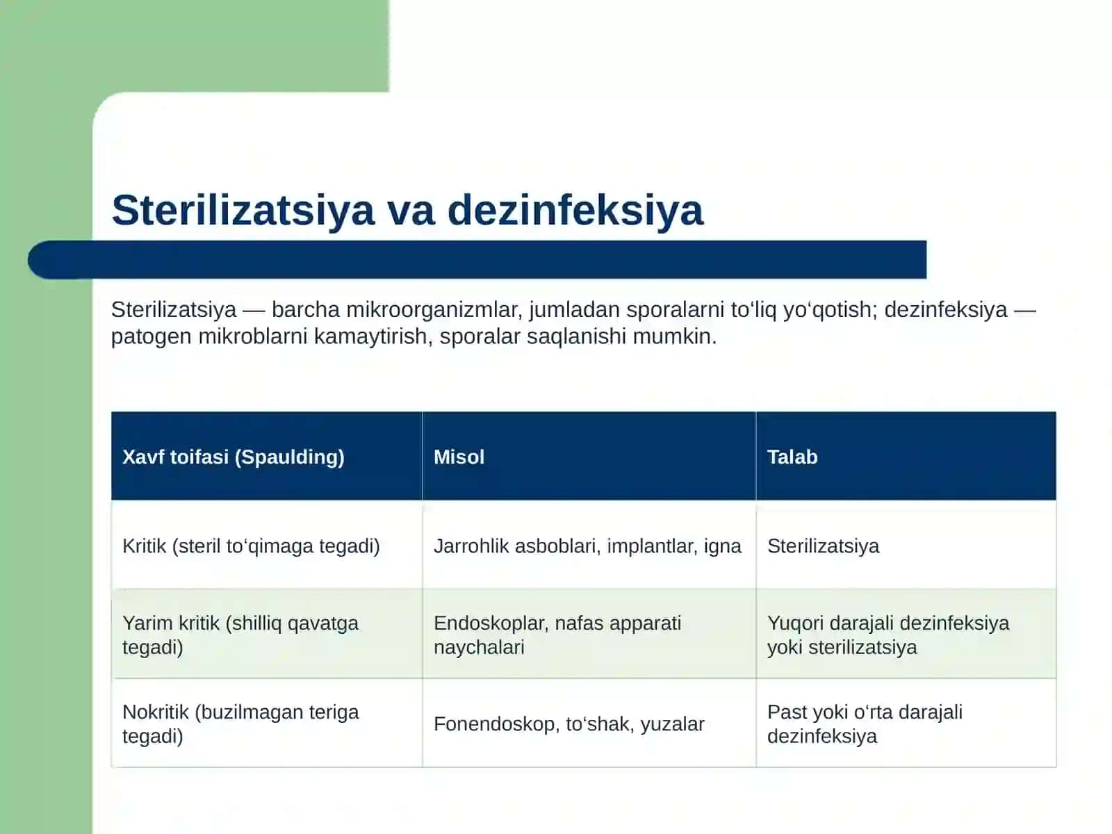 Tibbiyotda zamonaviy sterilizatsiya usullari. Sterilizatsiya, dezinfeksiya usullariga bakteriologik baho berish. Kimyoterapevtik preparatlar va antibiotiklarga bakteriyalaming chidamli shtammlarining shakllanish mexanizmlari 3