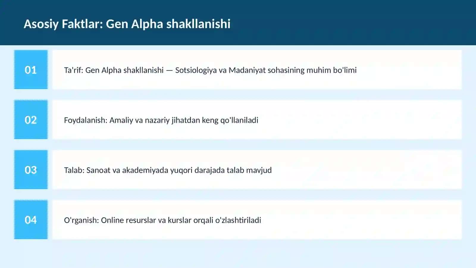 Gen Alpha shakllanishi 3