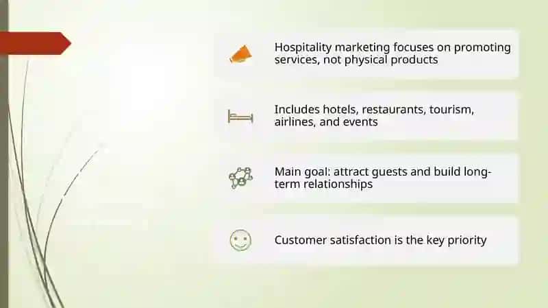 Introduction to Hospitality Marketing 3