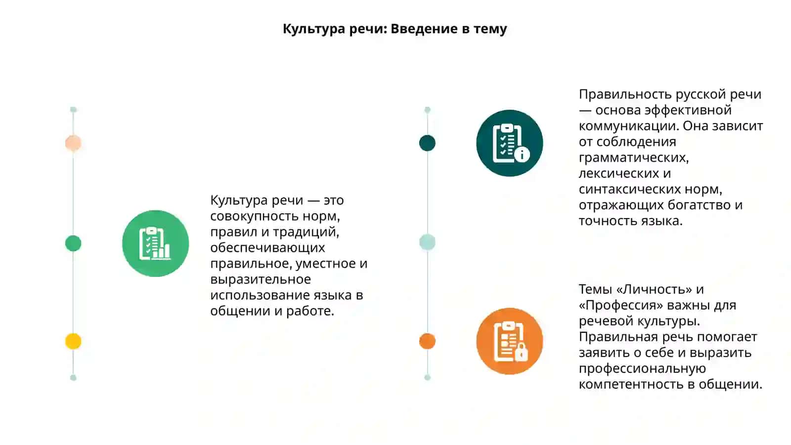 Культура речи.Правильность русской речи 3