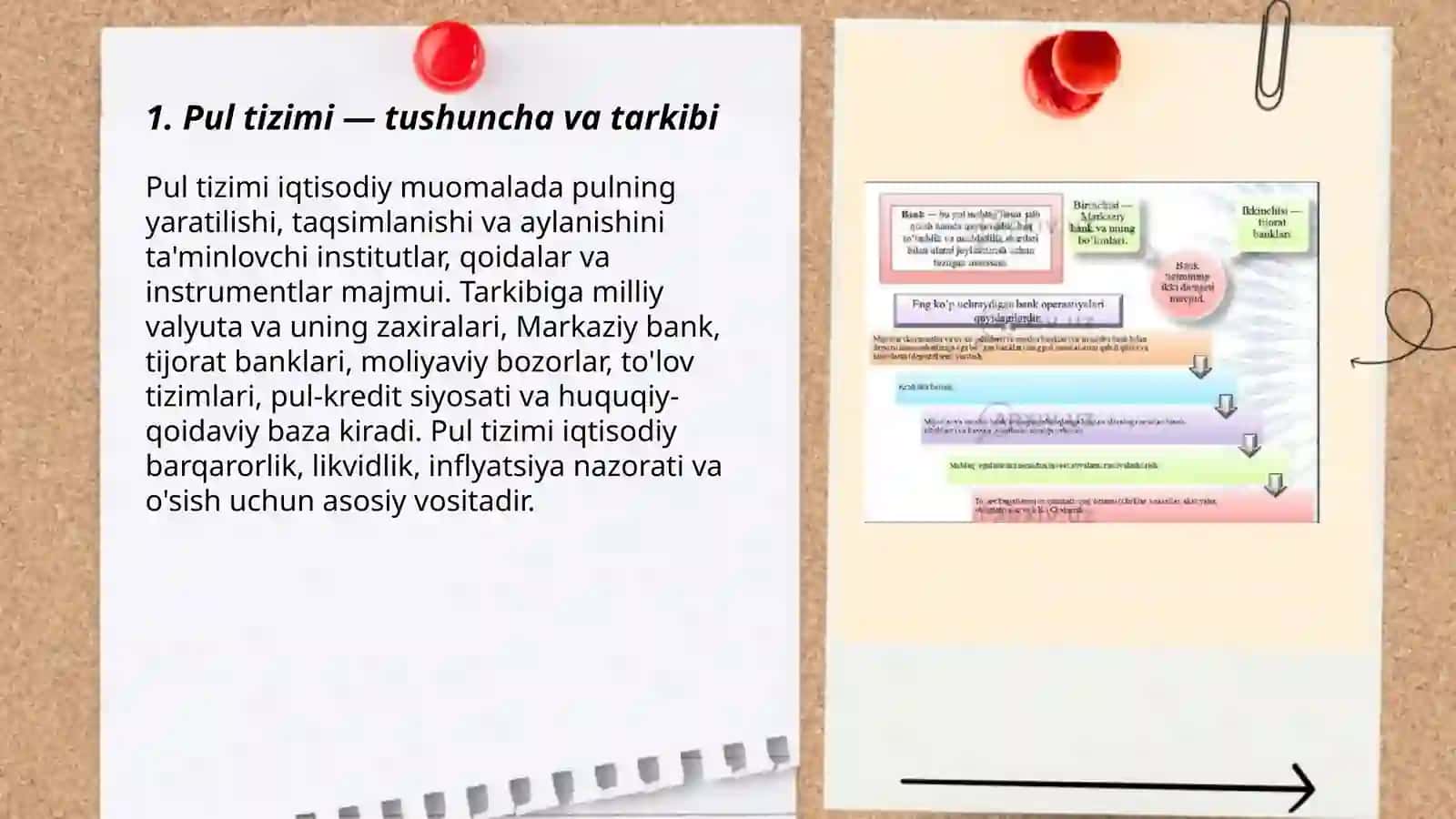 Pul tizimi va uning assosiy elementlari 3
