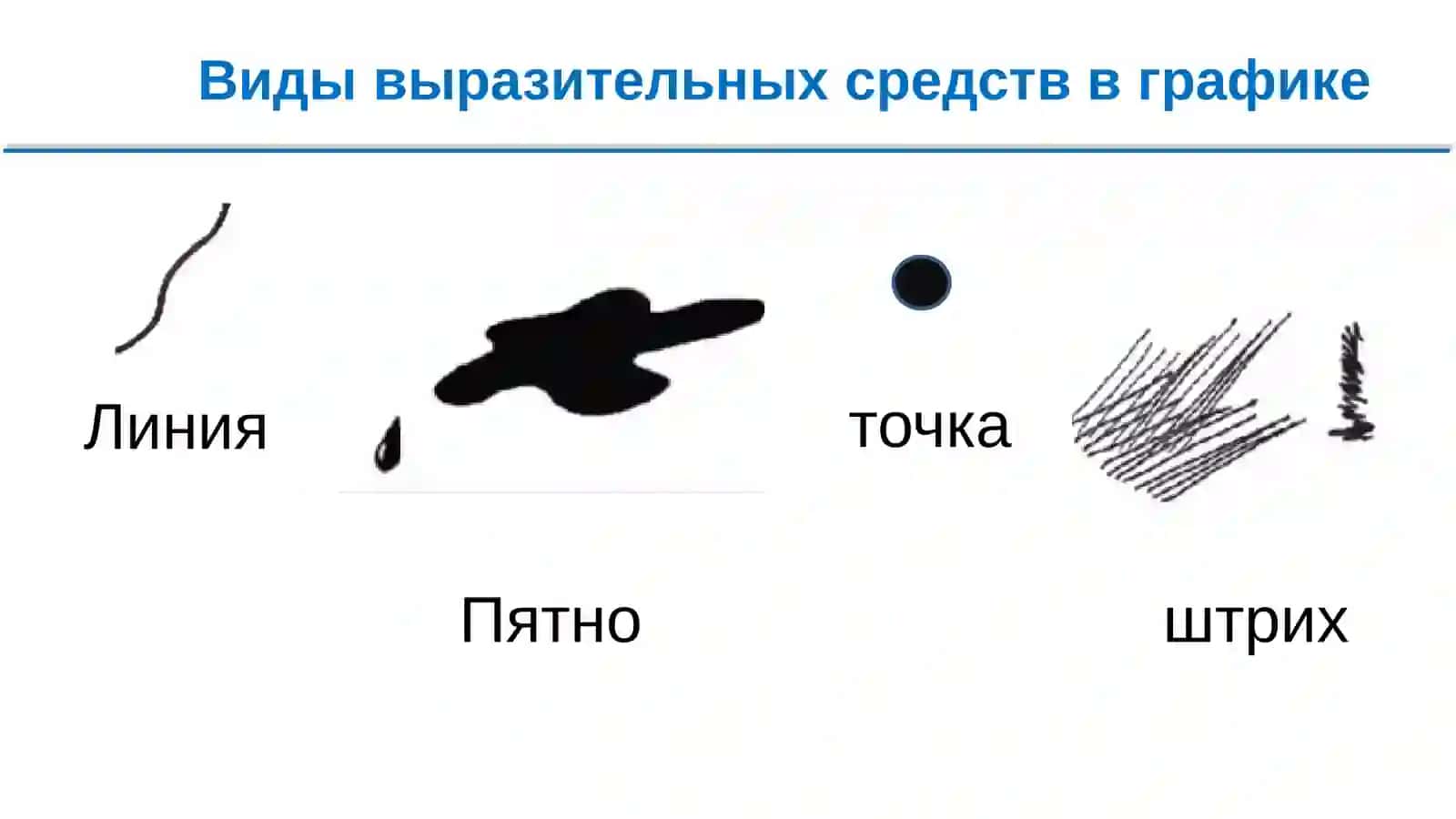 5 класс Изобразительное искусство Чёрно-белый графический рисунок слайд 3