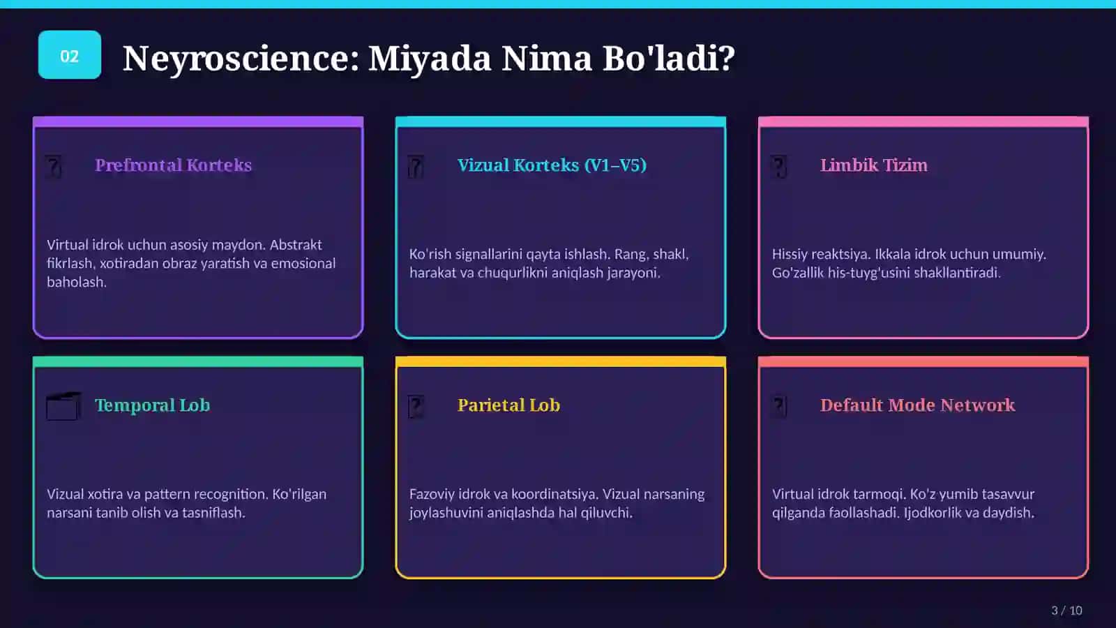 Virtual va Vizual Estetik Idrok Etish 3
