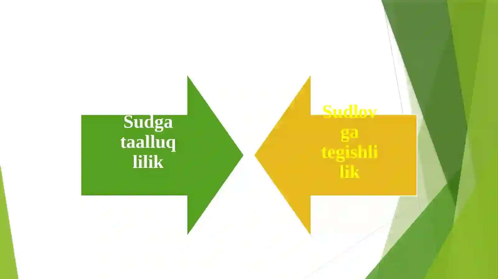 FUQAROLIK ISHLARINING TAALUQLIGI VA SUDLOVLILIGI 3