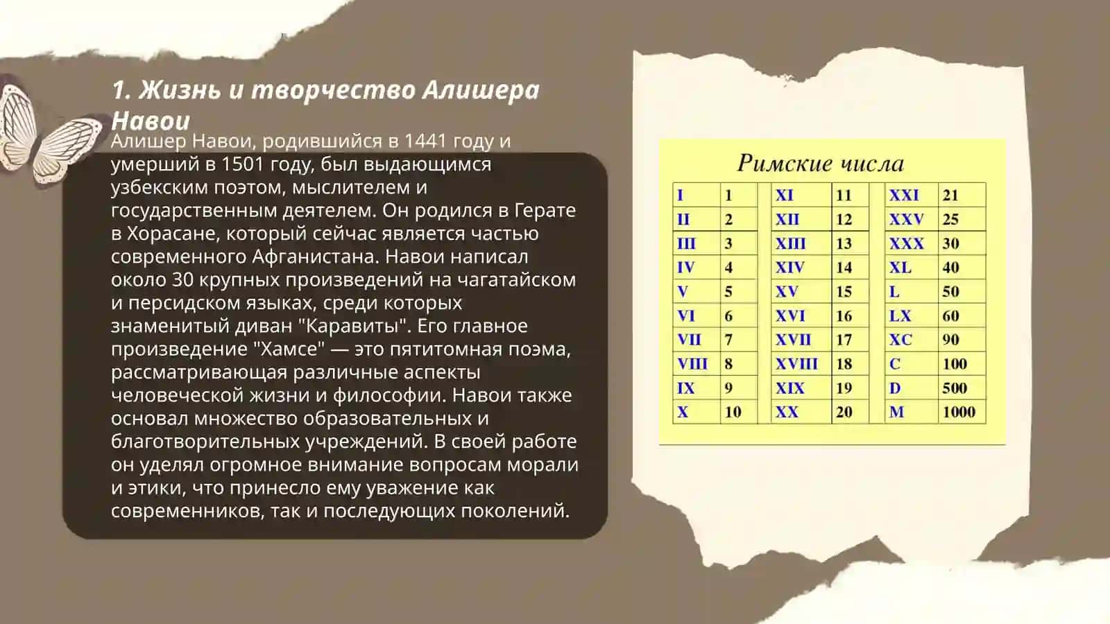 Алишер Навои 3