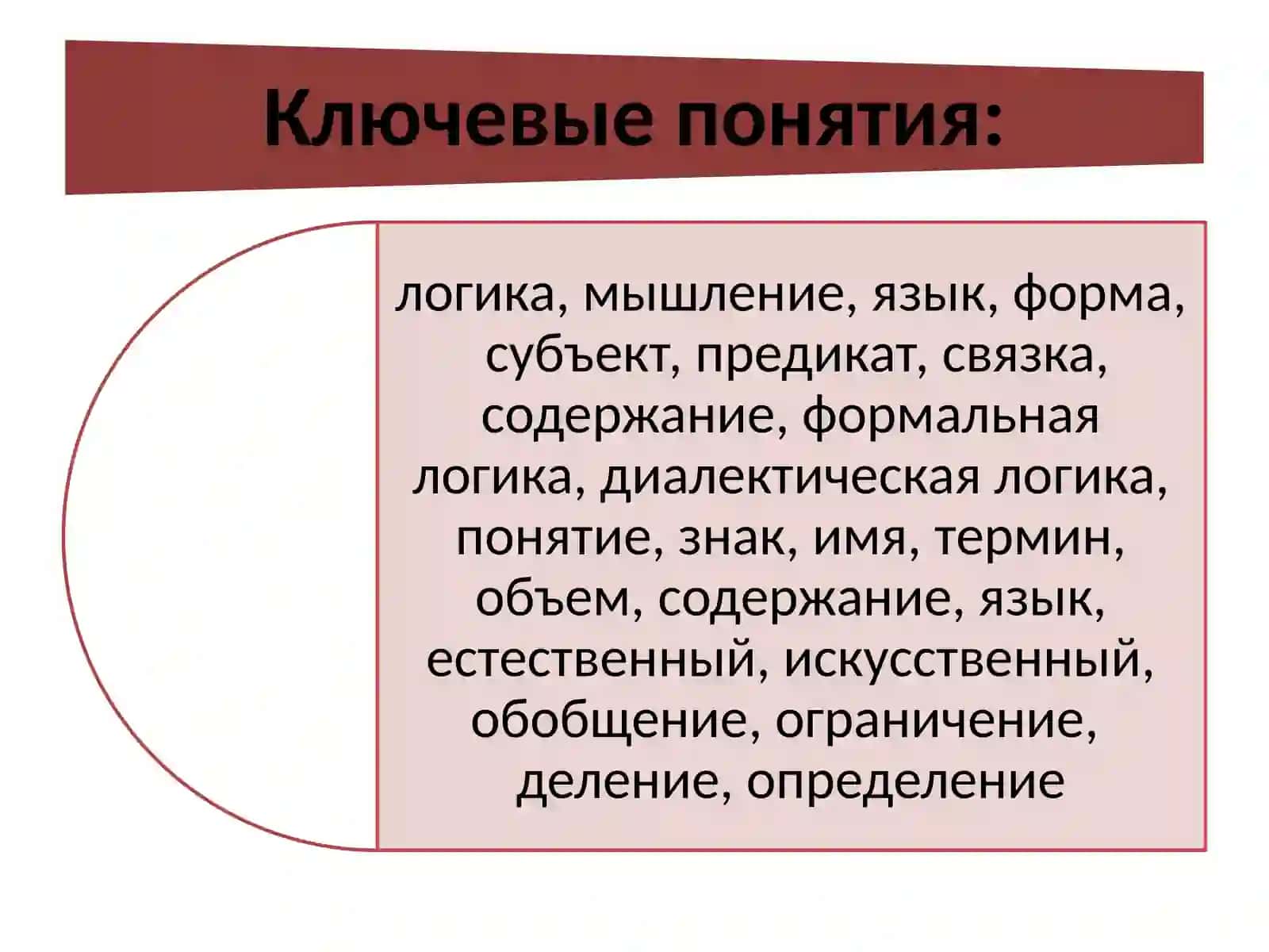 ТЕМАXIIПРЕДМЕТ И ОСНОВНЫЕ ЗАКОНЫ ЛОГИКИ. ПОНЯТИЕ – ФОРМА МЫШЛЕНИЯ 3