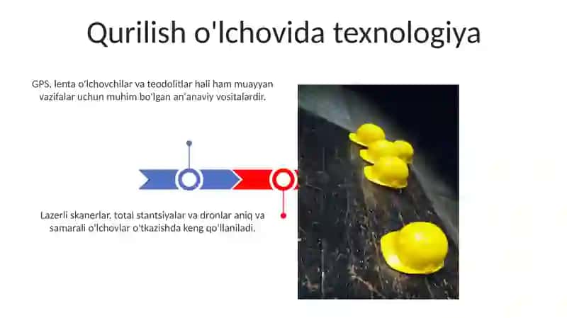 O'lchash vositalari 3