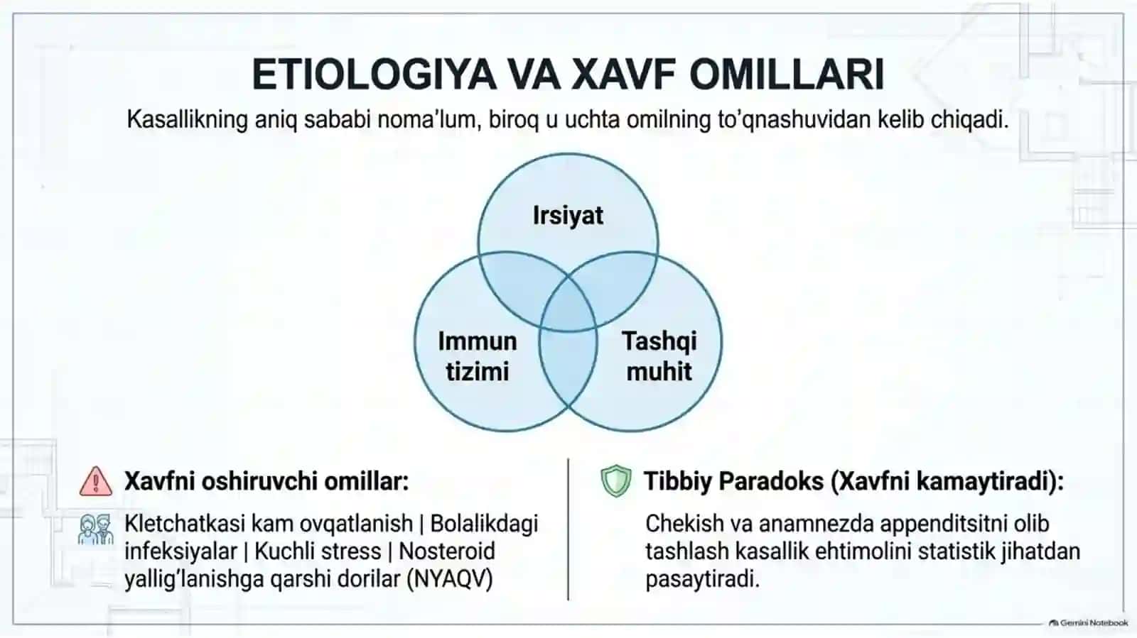 Nospetsifik yarali kolit — Etiologiya, patogenez, klinika, diagnostika va davolash | 15 slayd 3