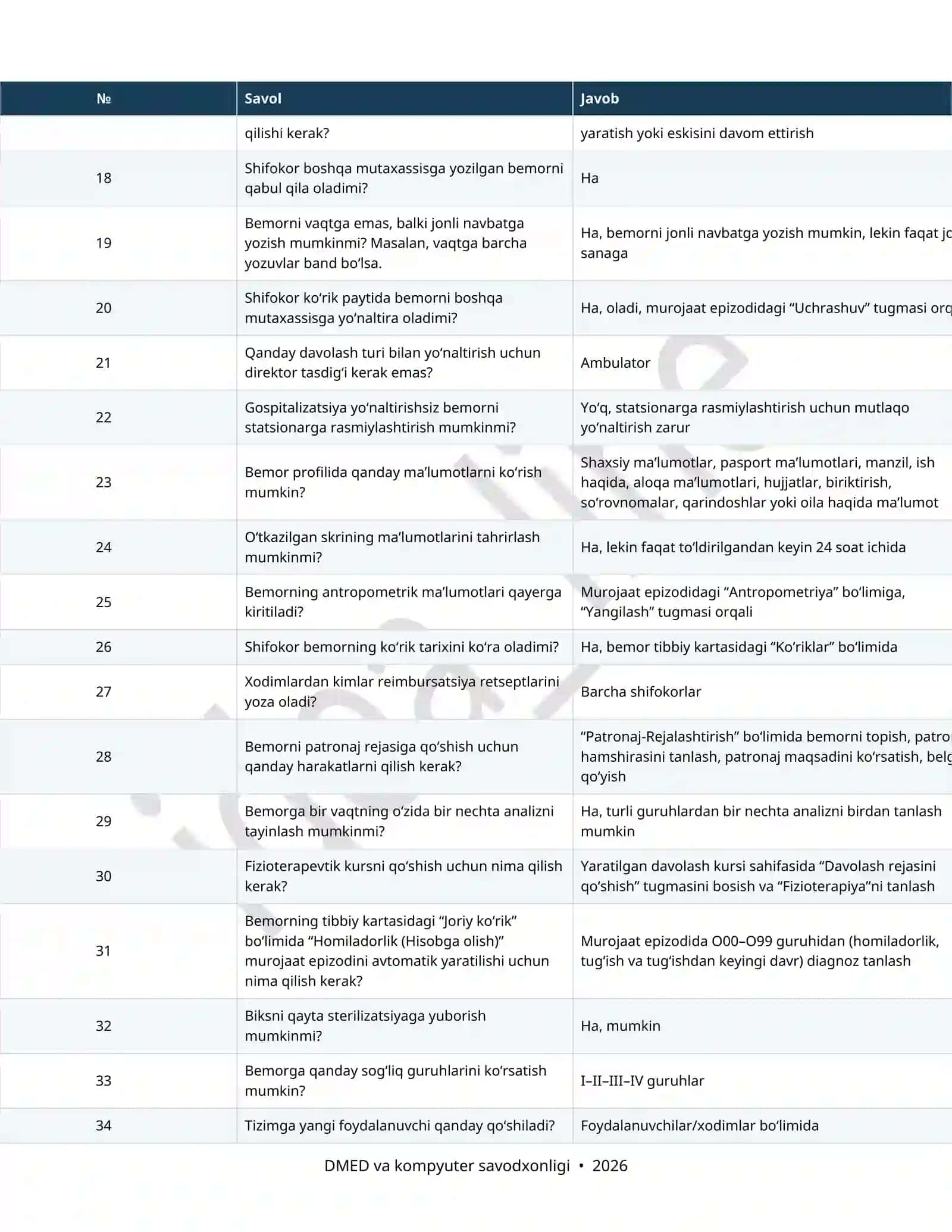 DMED VA KOMPYUTER SAVODXONLIGI | 95 TA SAVOL-JAVOB | 2026 3