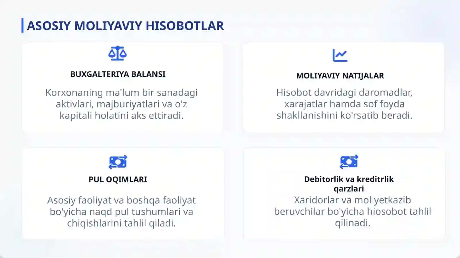 MOLIYAVIY KO’RSATKICHLAR TAHLILI 3