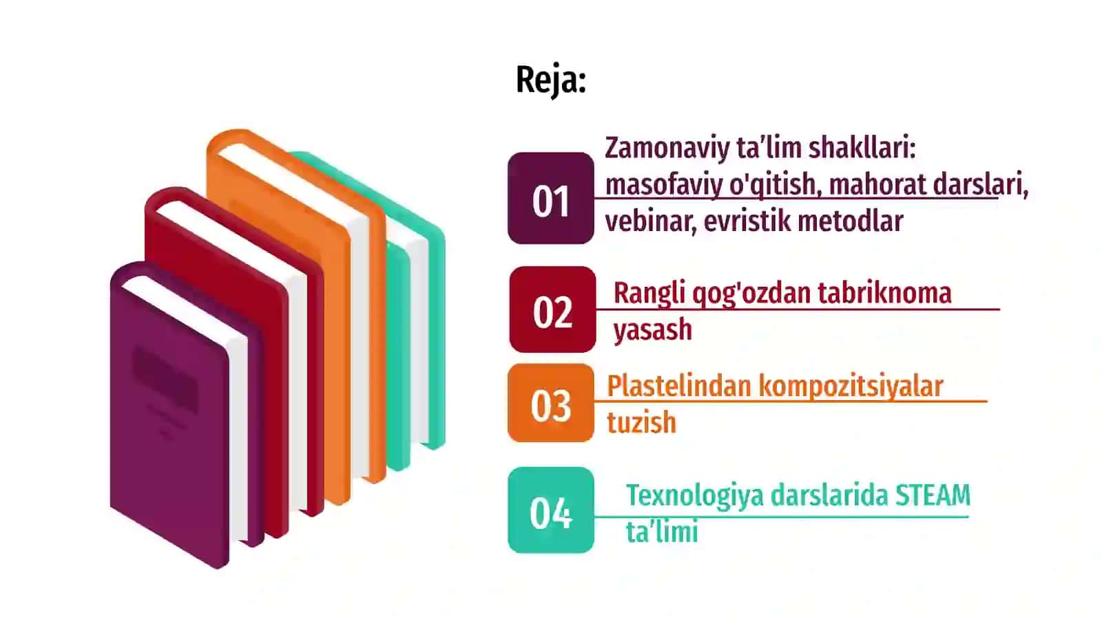 Zamonaviy ta’lim shakllari 3
