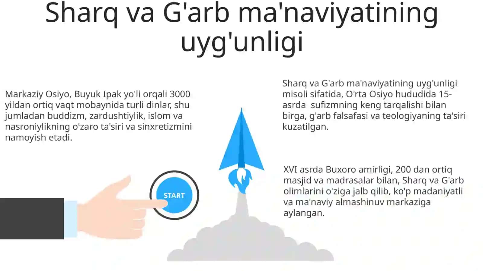 Sharq va G'arb ma'naviyatini payvandlagan mintaqa 3