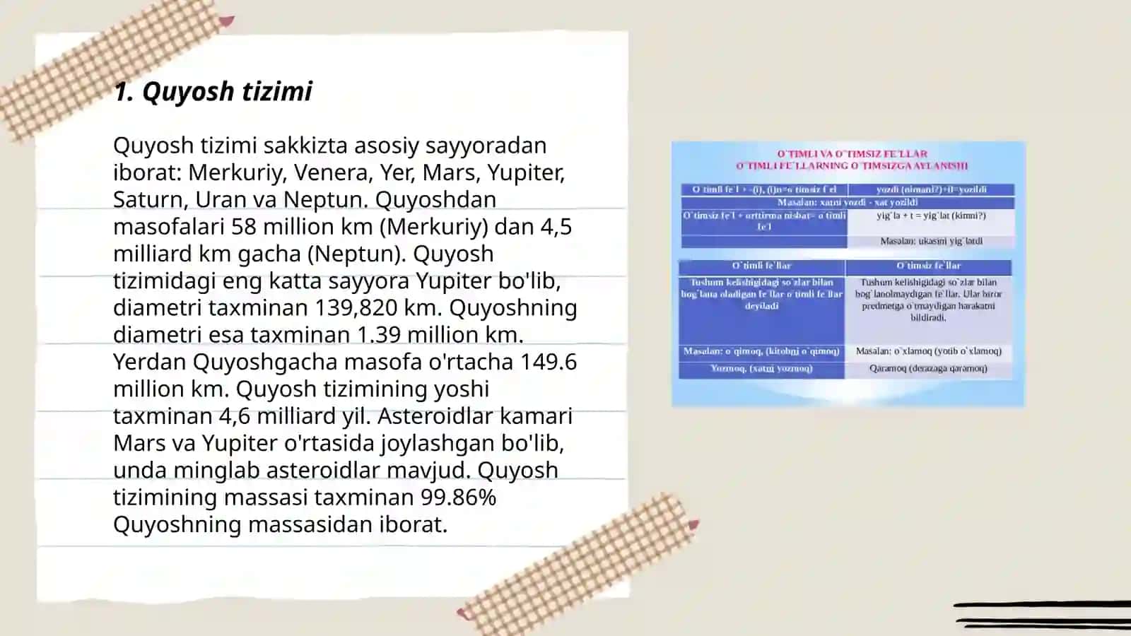 Quyosh tizimi 3