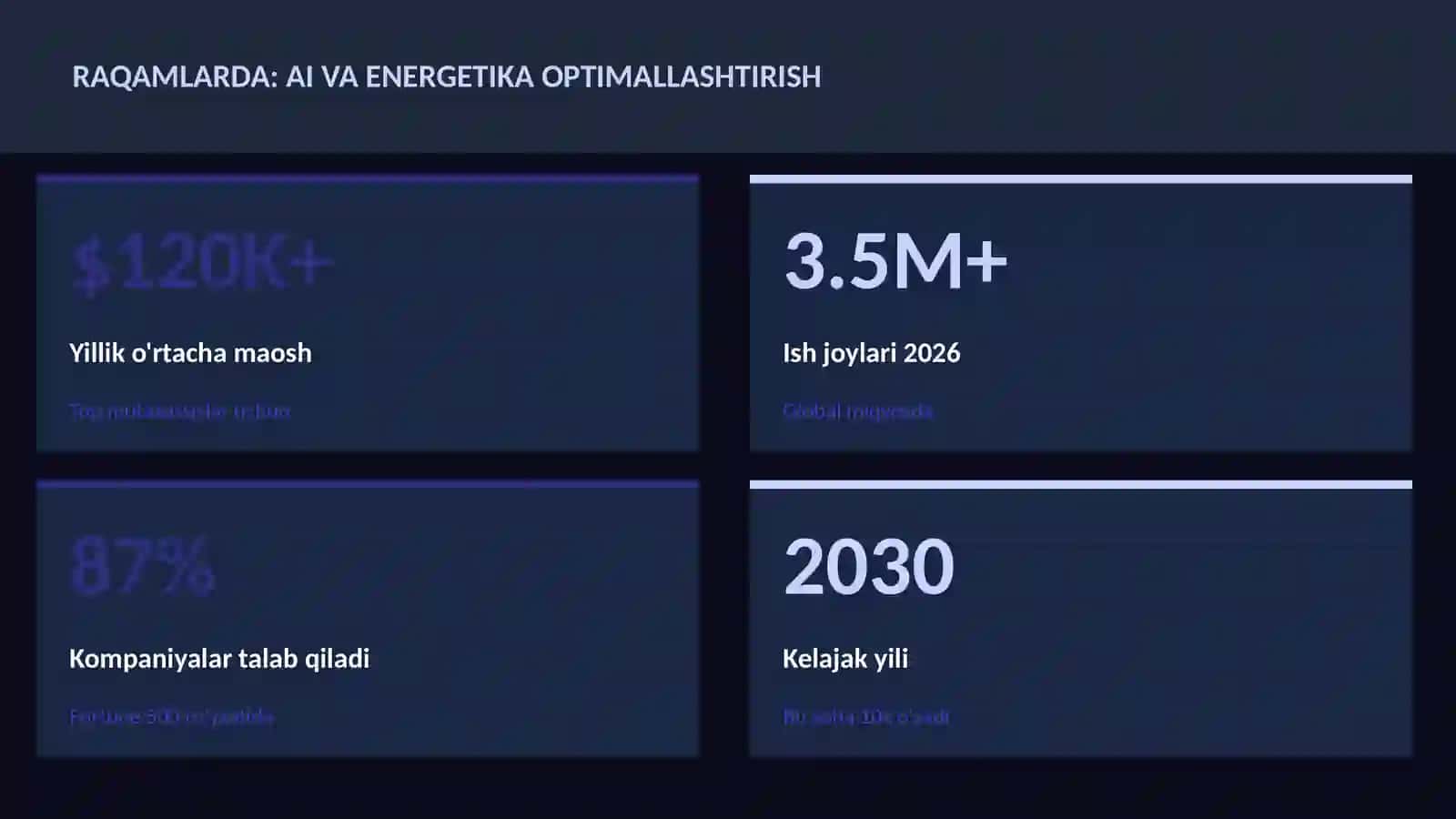 SUN'IY INTELLEKT ASOSLARI 3