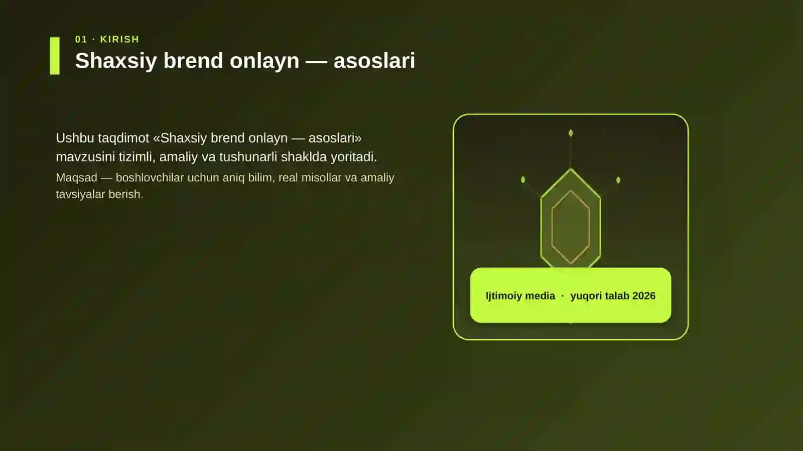 Shaxsiy brend onlayn — asoslari 3