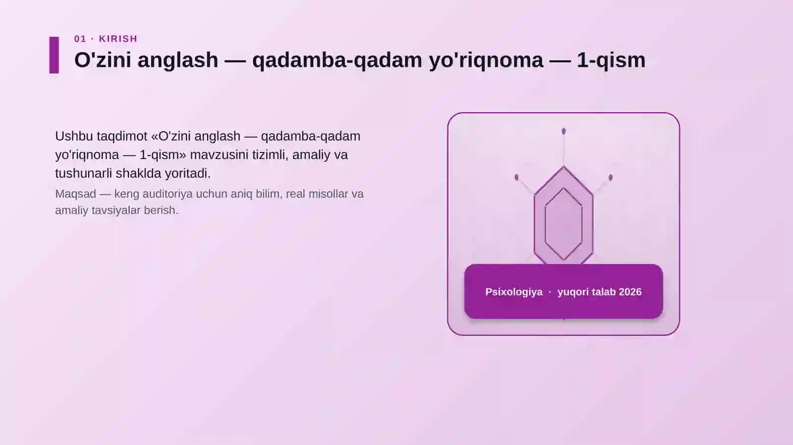 O'zini anglash — qadamba-qadam yo'riqnoma — 1-qism 3
