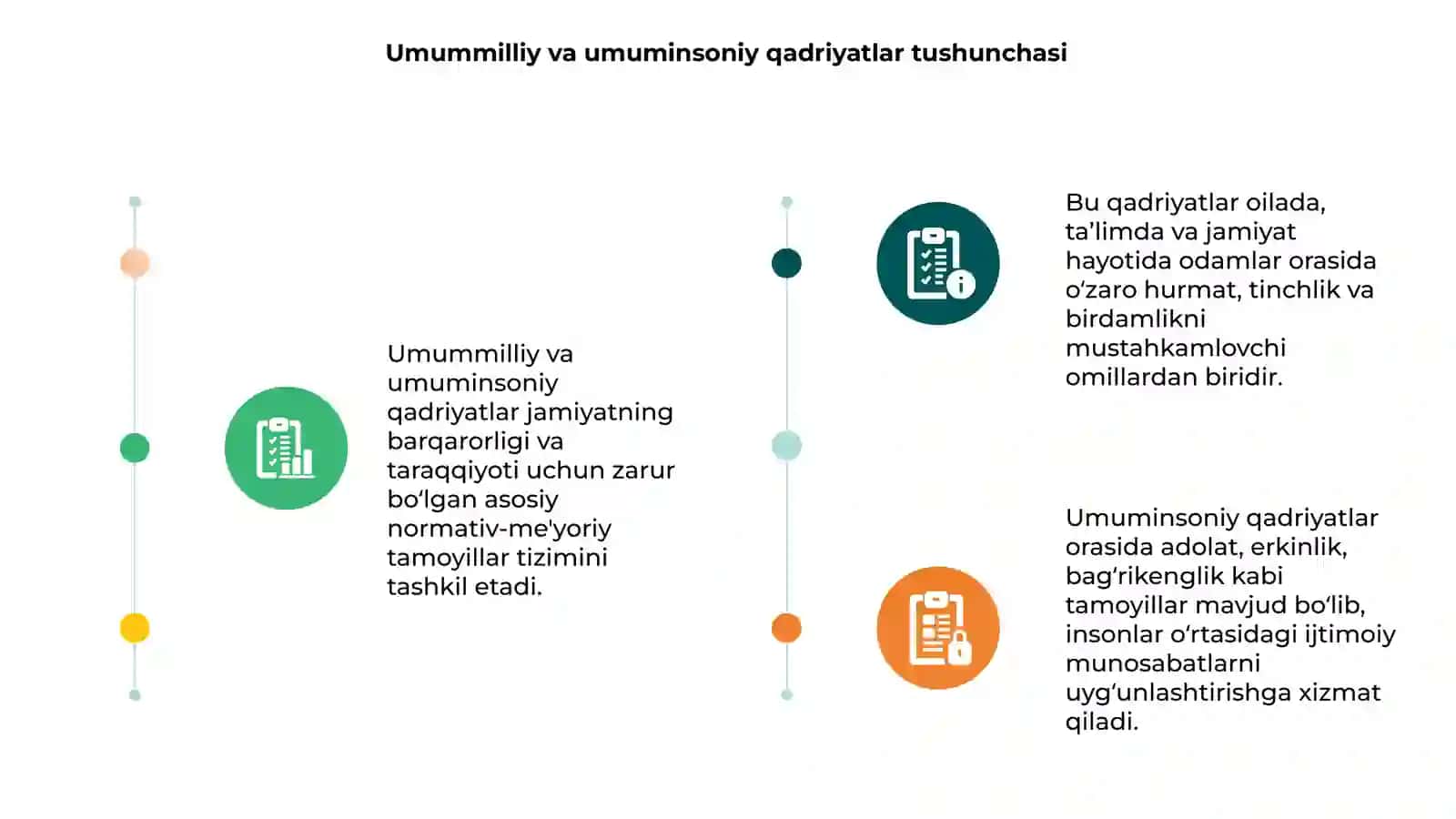 Umummilliy va umuminsoniy qadriyatlar kompetensiyasi mavzusini tashkil etishga oid innovatsiyalari 3