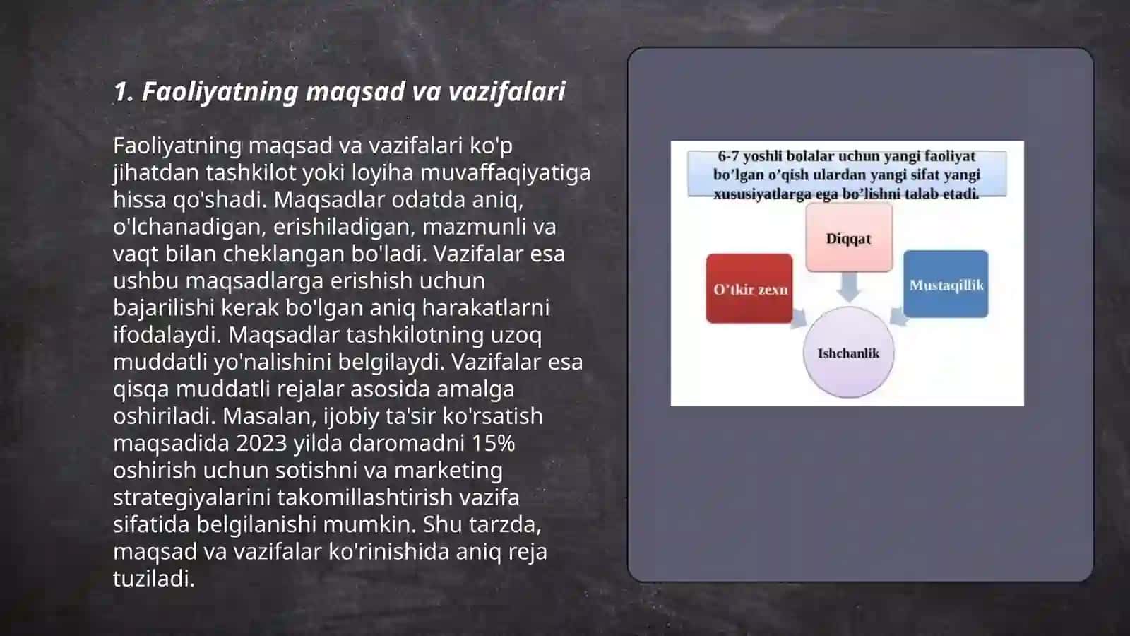 Faoliyatning Maqsad va Vazifalari 3