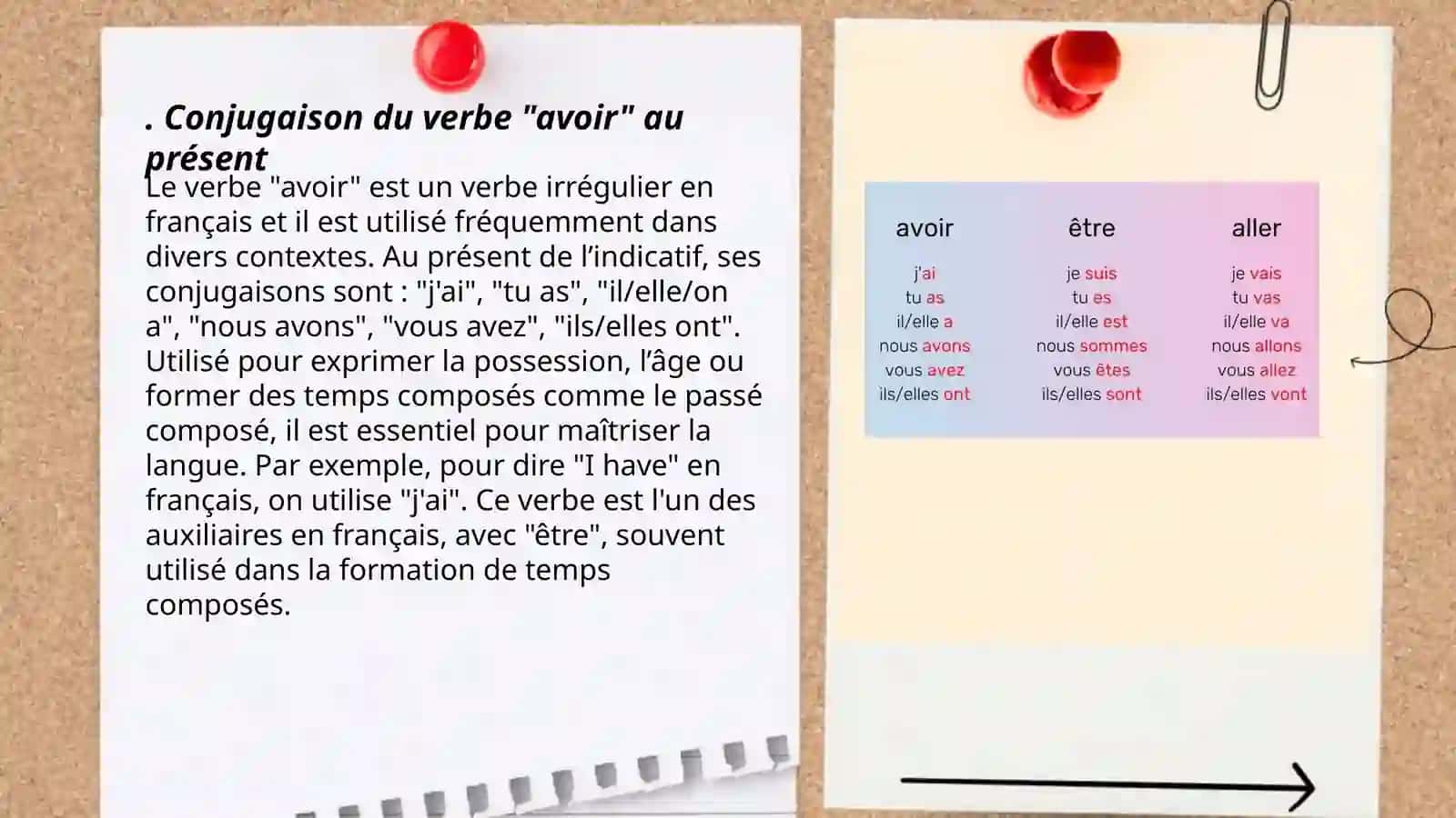Les verbs "avoir" et "faire" 3