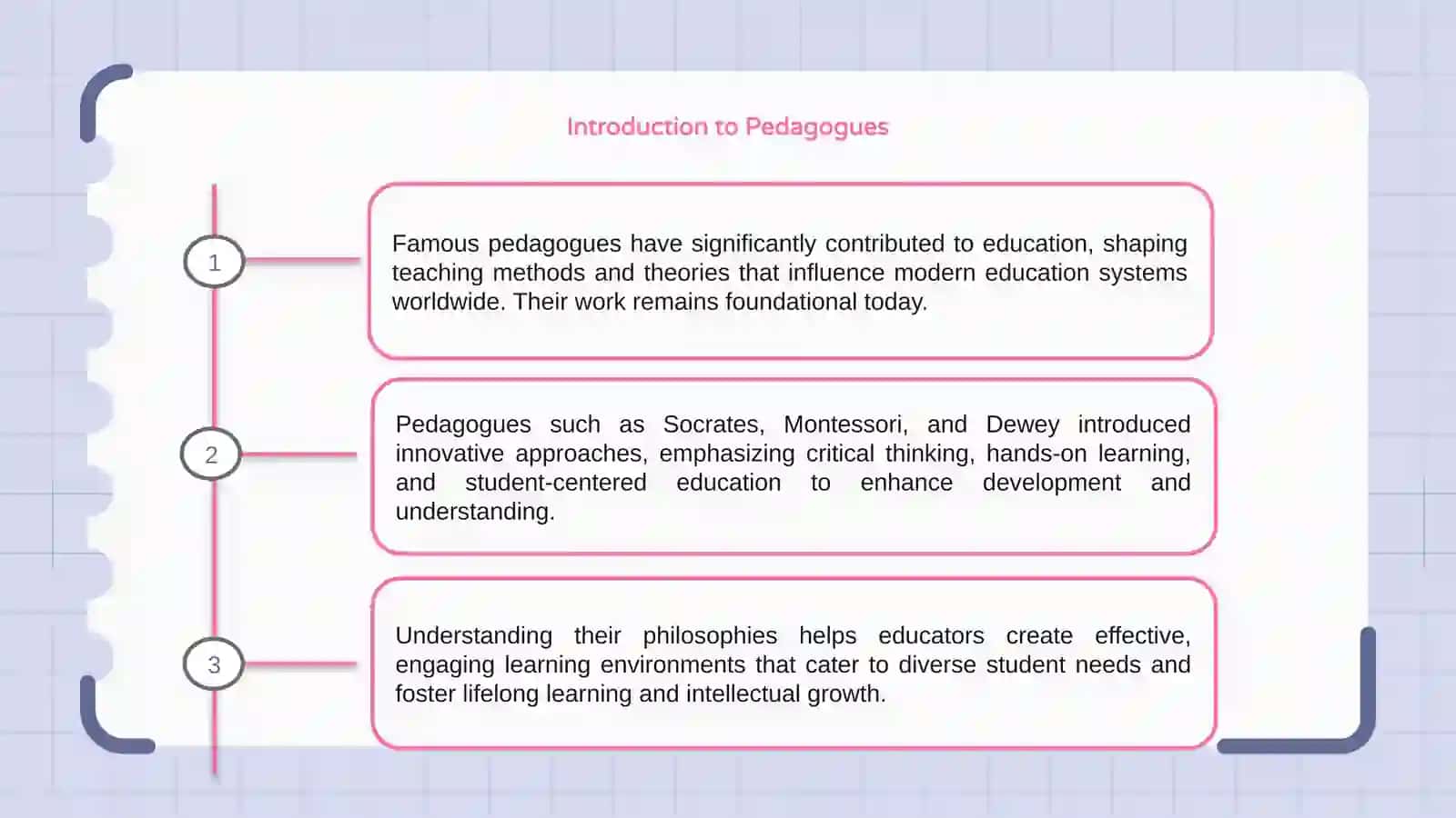 Mashhur pedagoglar 3