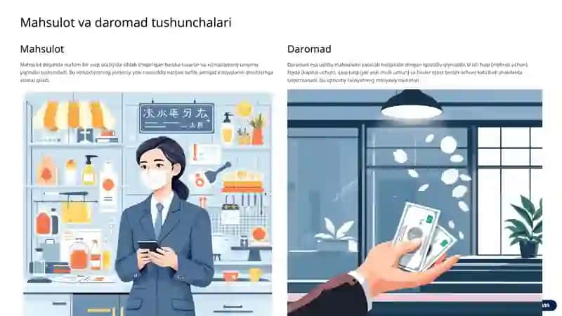 Yaratilgan mahsulot va daromadlarning taqsimlanish tamoyillari 3