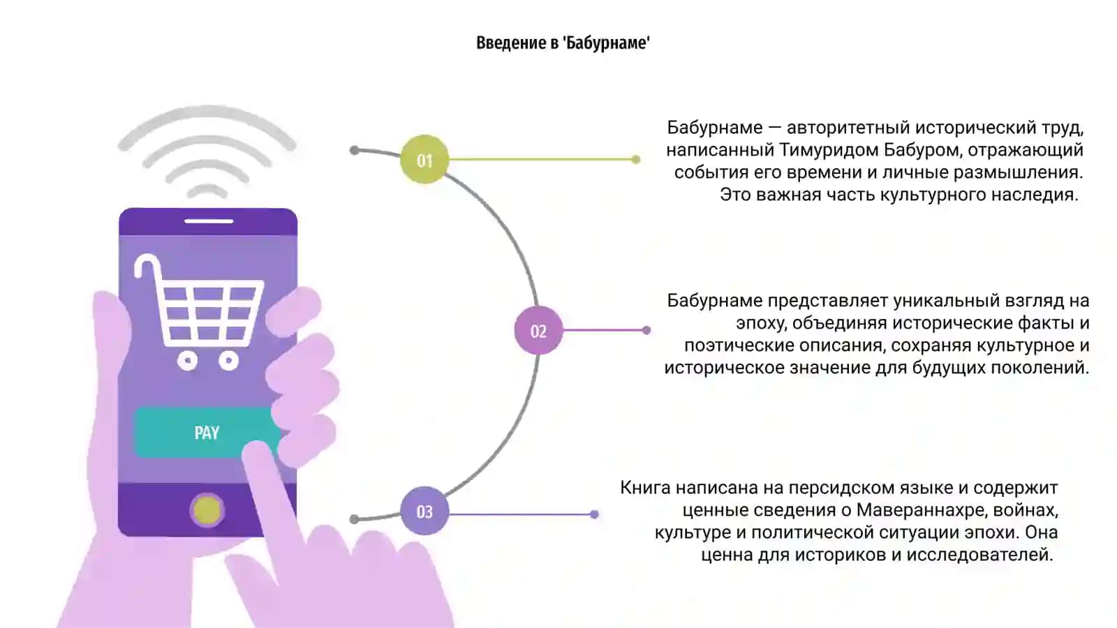 Бабурнаме 3