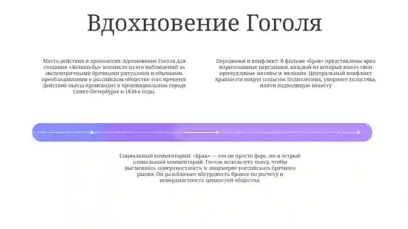 Комедия "Женитьба" Гоголя 3