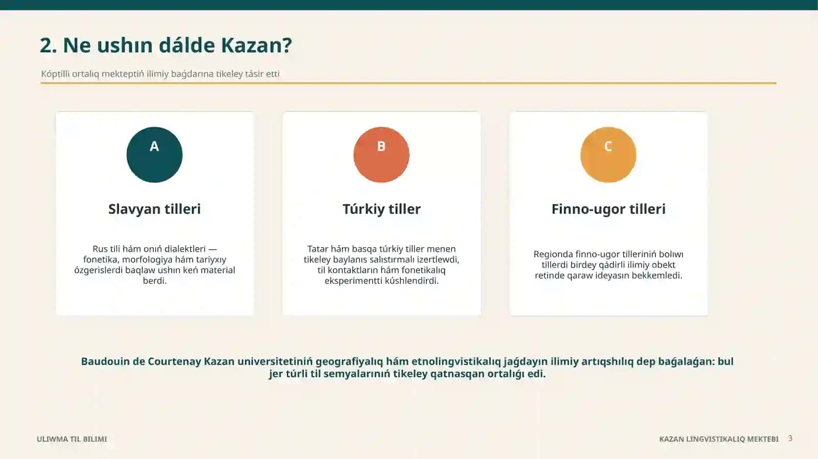 Kazan lingvistikalıq mektebi 3