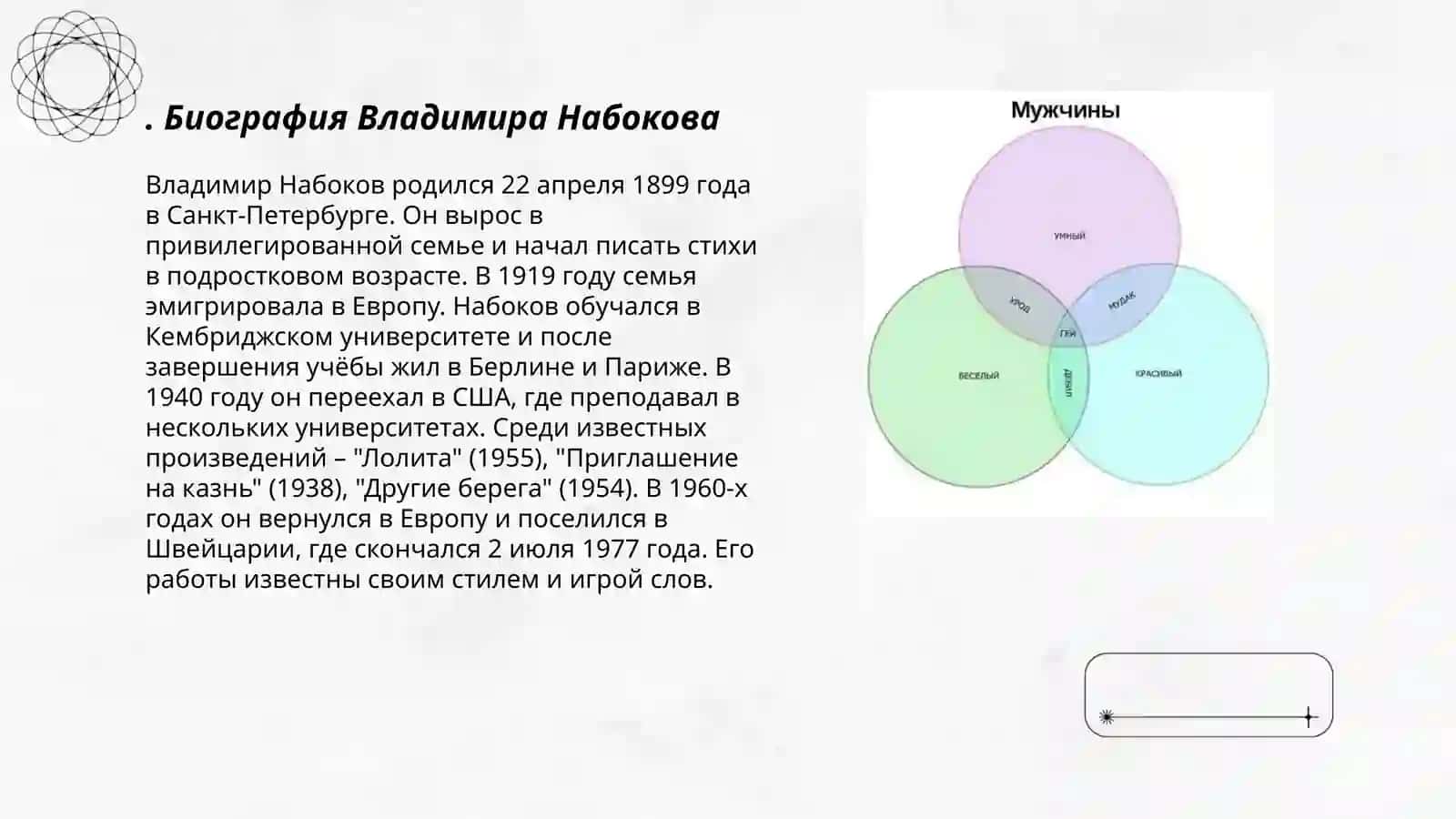 Владимир Набоков 3