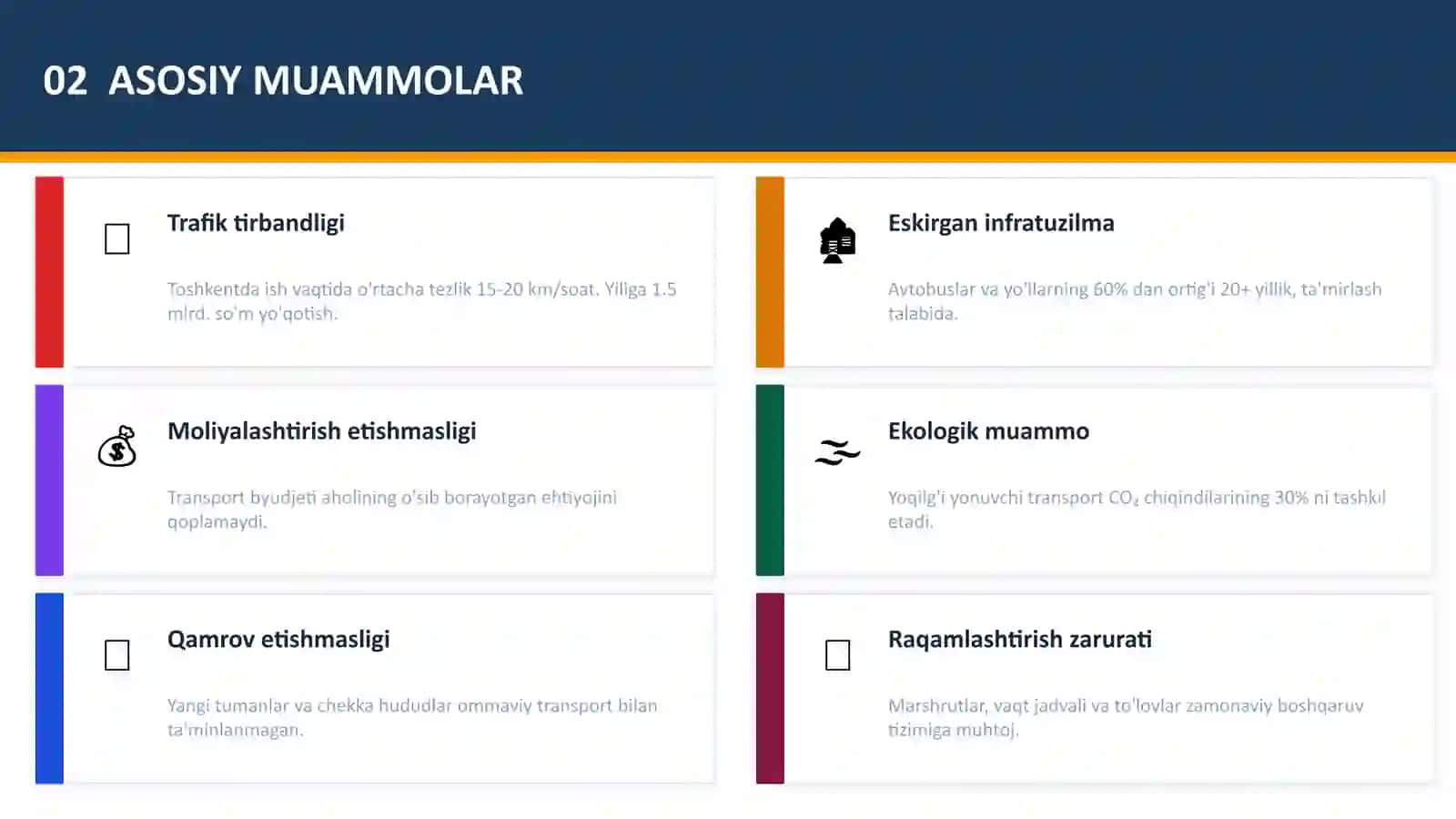 O‘ZBEKISTONDA SHAHAR TRANSPORTINI RIVOJLANTIRISH MUAMMOLARI 3