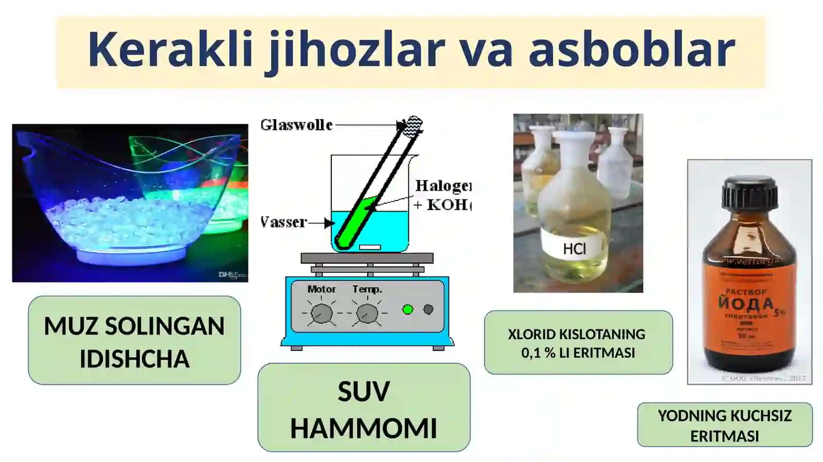 SO’LAK VA OSHQOZON SHIRASINING OZIQ MODDALARGA TA’SIRINI O’RGANISH 4-LABORATORIYA MASHG’ULOTI 3