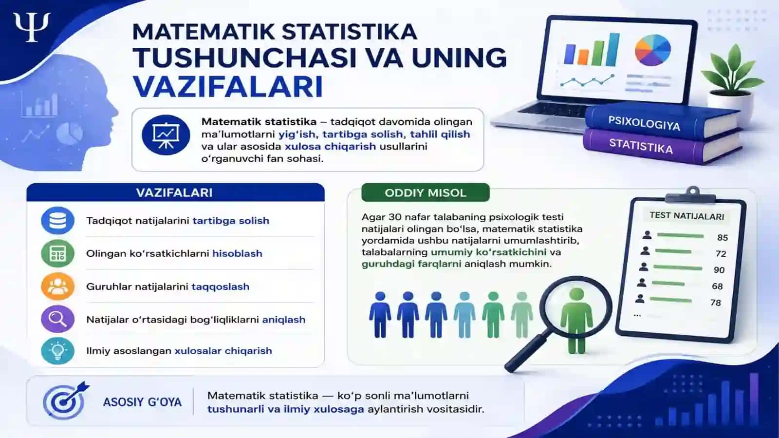 Matematik statistikaning asosiy tushunchalari 3