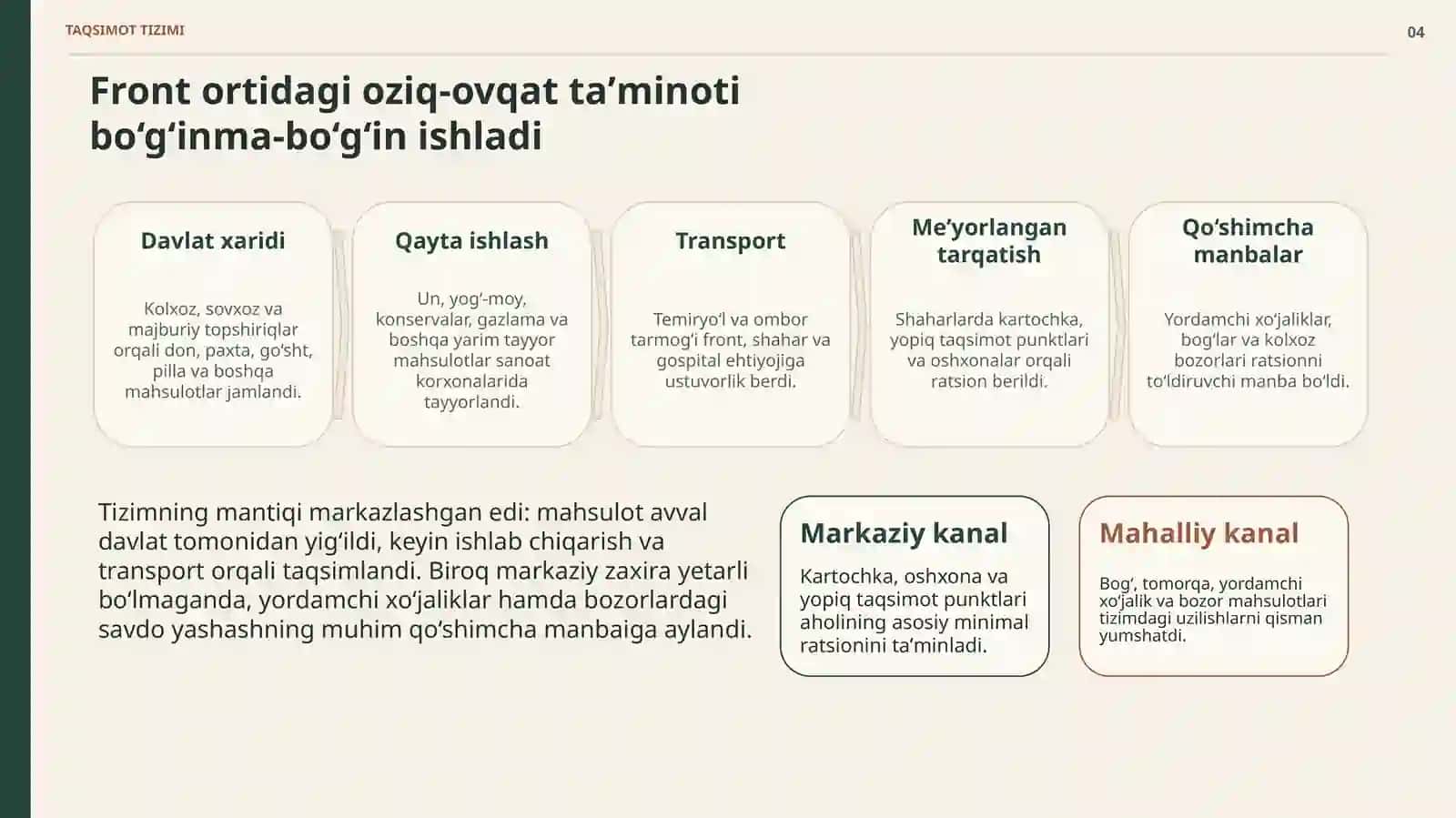 Front ortida oziq-ovqat taqsimoti 3