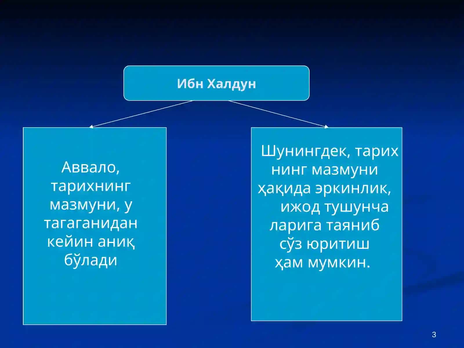 Тарих фалсафаси 3