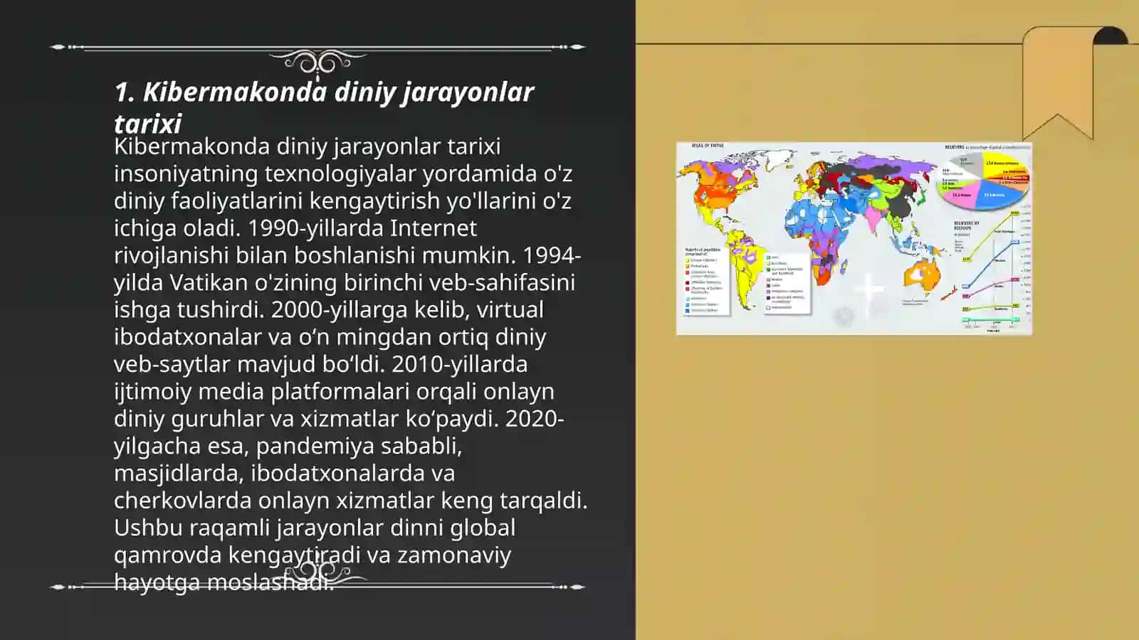 Kibermakonda diniy jarayonlar 3